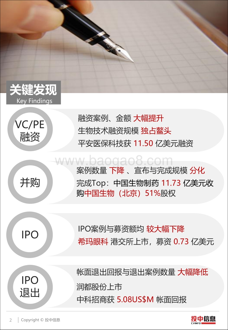 2018年一季度医疗健康融资整体创新高，企业IPO上市凤毛麟角.pdf_第2页