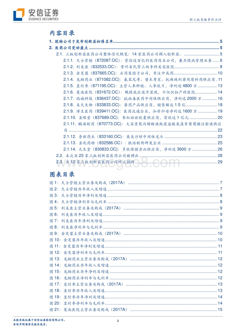 从医药视角看创新层中公司变化？.pdf_第2页