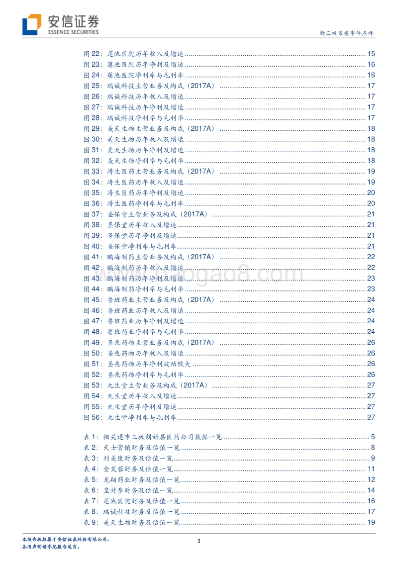 从医药视角看创新层中公司变化？.pdf_第3页