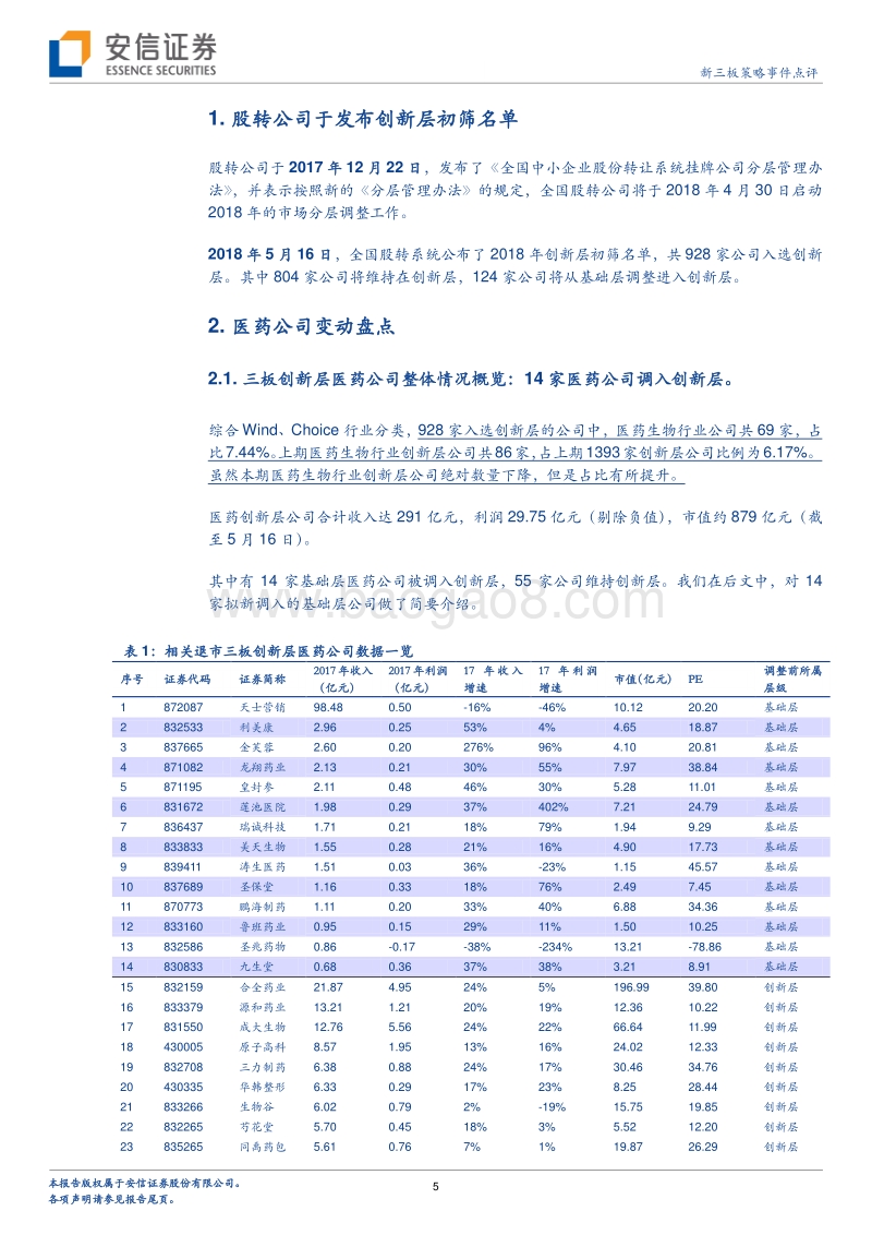 从医药视角看创新层中公司变化？.pdf_第5页