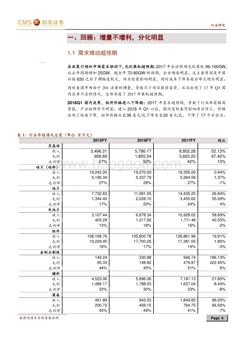2017年光伏行业年报总结：龙头崛起，平价与技术推动行业发展.pdf_第4页