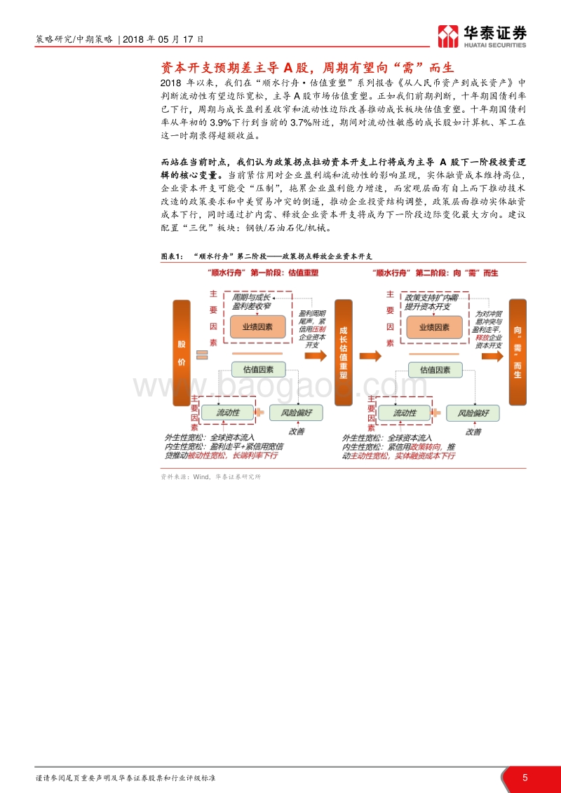 2018年A股中期策略：向“需”而生，周期突围.pdf_第5页