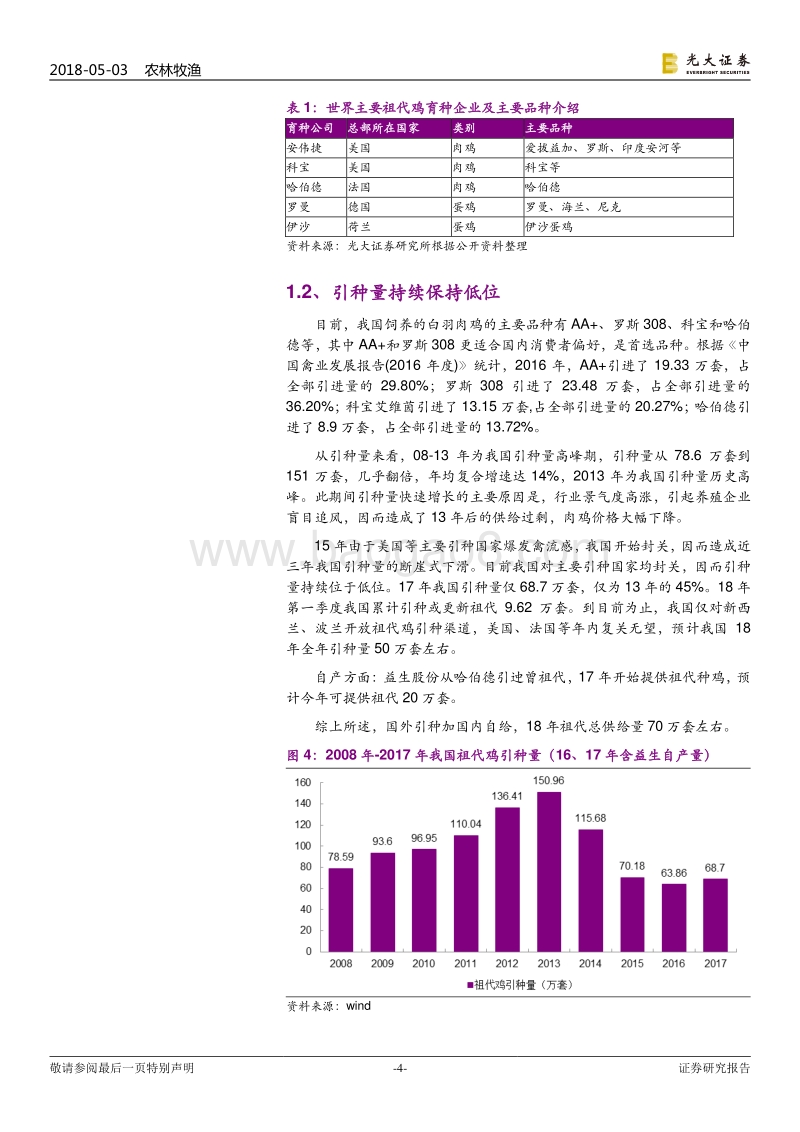 白羽肉鸡行业动态跟踪报告：引种持续偏紧，强制换羽弱化，看好新一轮周期.pdf_第4页
