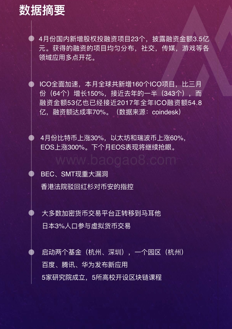 2018年4月全球区块链月度趋势分析.pdf_第3页