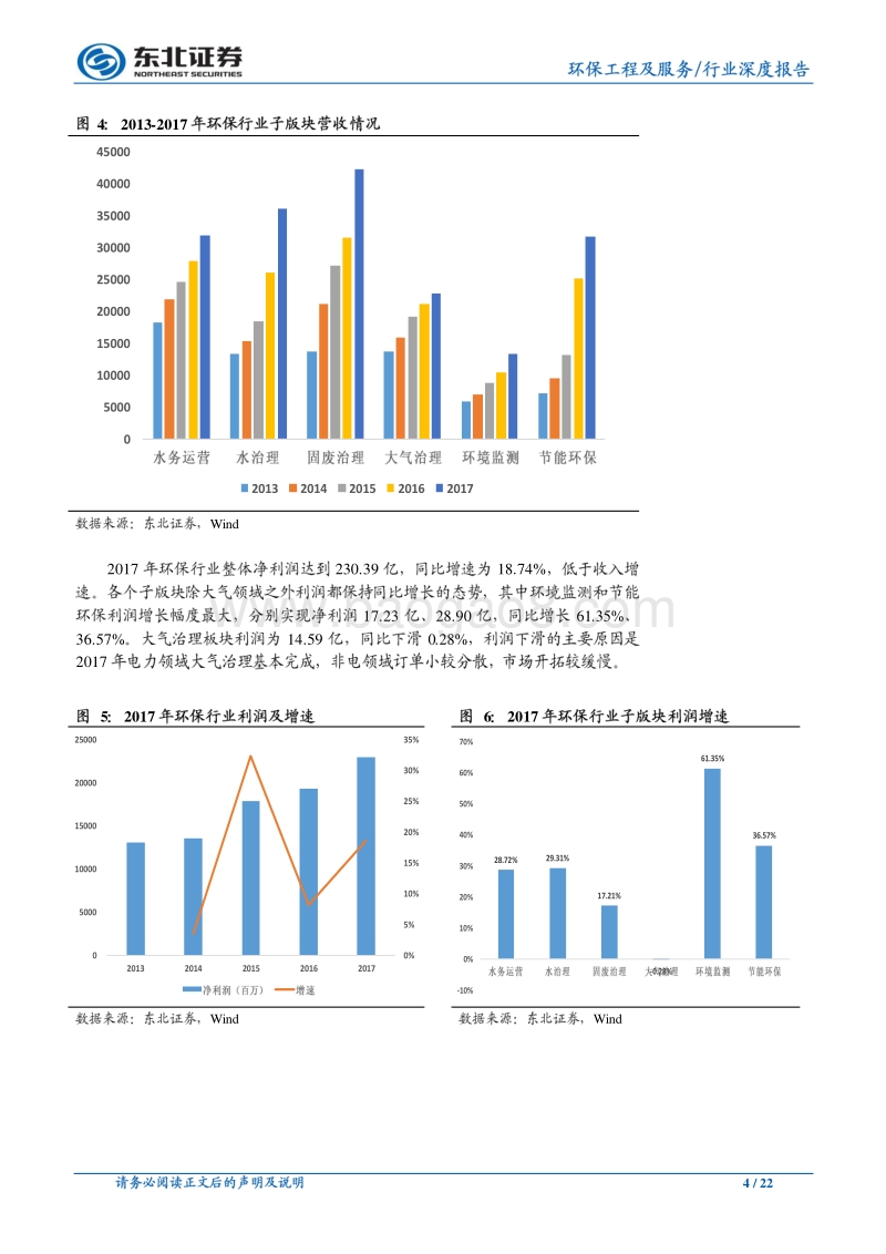 公共事业深度研究：环保行业增长稳定，2018年蓄势待发.pdf_第4页