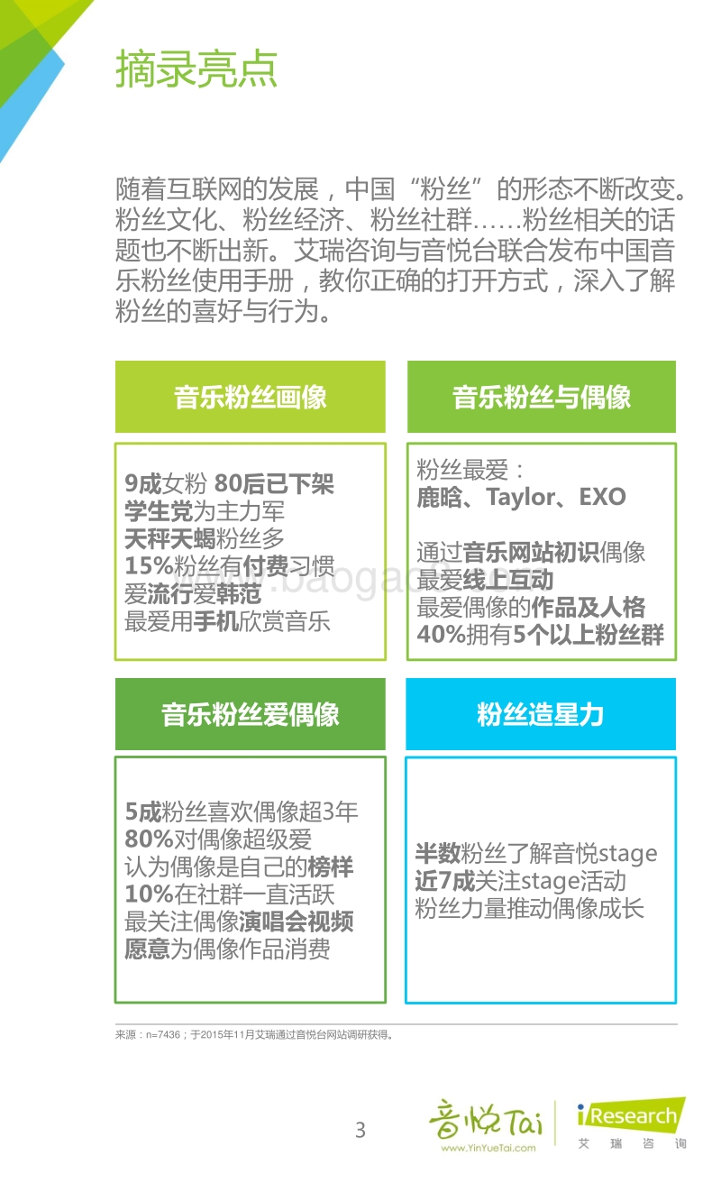 2015年中国音乐粉丝白皮书.pdf_第3页
