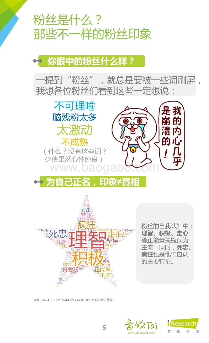 2015年中国音乐粉丝白皮书.pdf_第5页