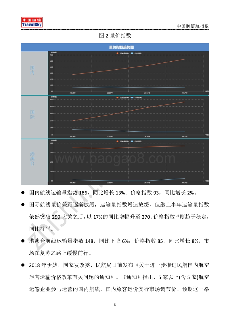 2017年航指数全年白皮书.pdf_第3页