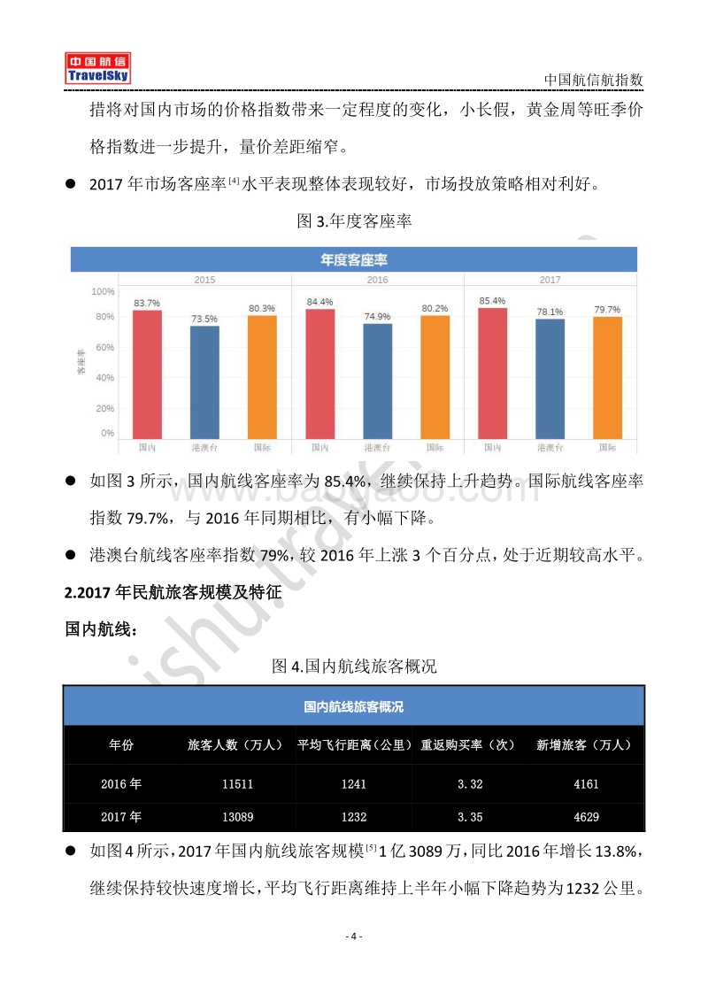 2017年航指数全年白皮书.pdf_第4页