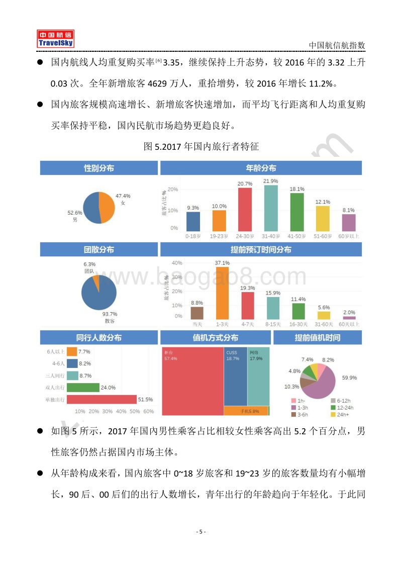 2017年航指数全年白皮书.pdf_第5页