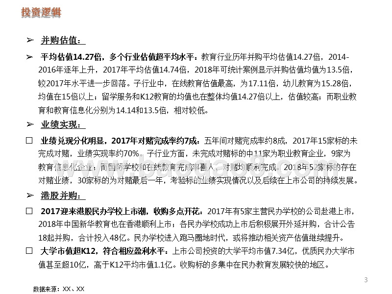 2018年教育行业投融资洞察报告.pptx_第3页