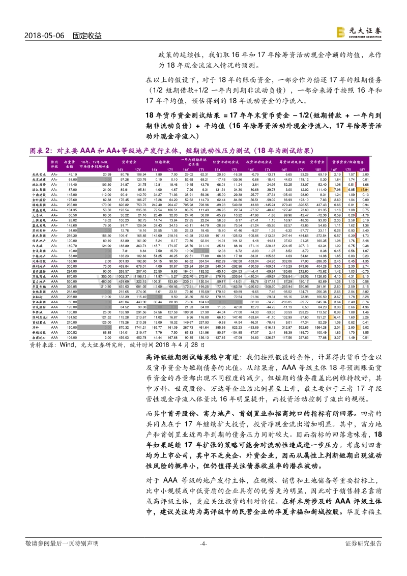 房地产企业流动性压力测试.pdf_第4页