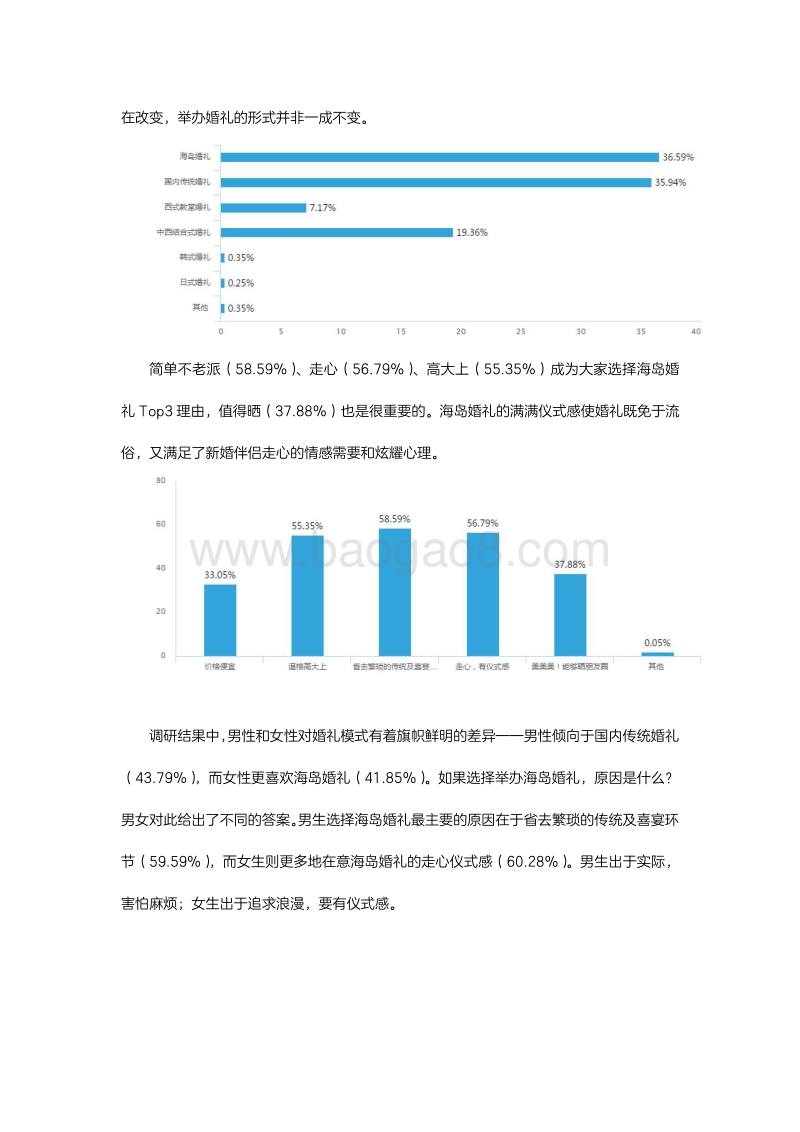 2018国人海岛婚礼趋势调研白皮书.pdf_第4页