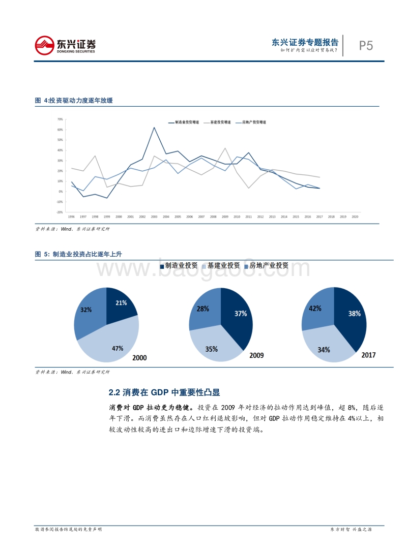 《中美贸易战》专题报告之一：如何扩内需以应对贸易战？.pdf_第5页