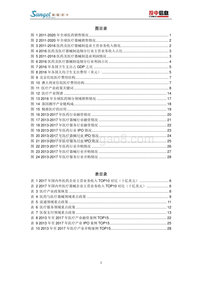 2018中国医疗领域投融资白皮书.pdf_第4页