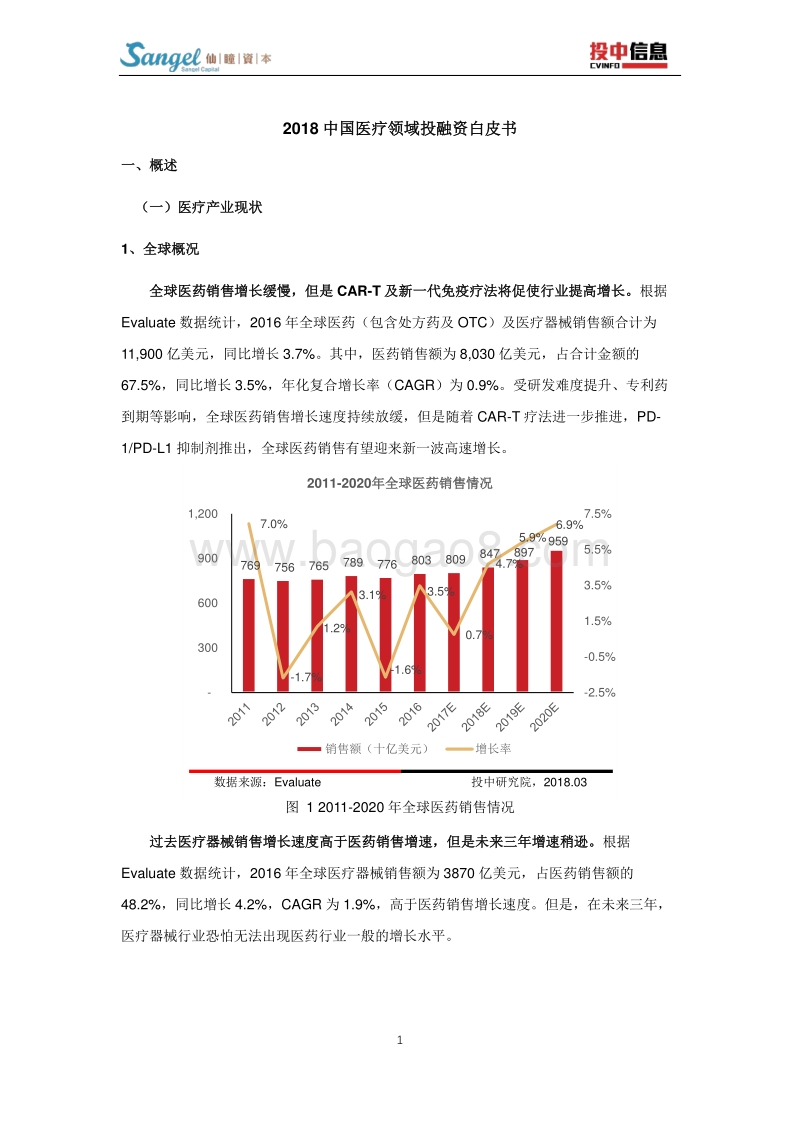 2018中国医疗领域投融资白皮书.pdf_第5页