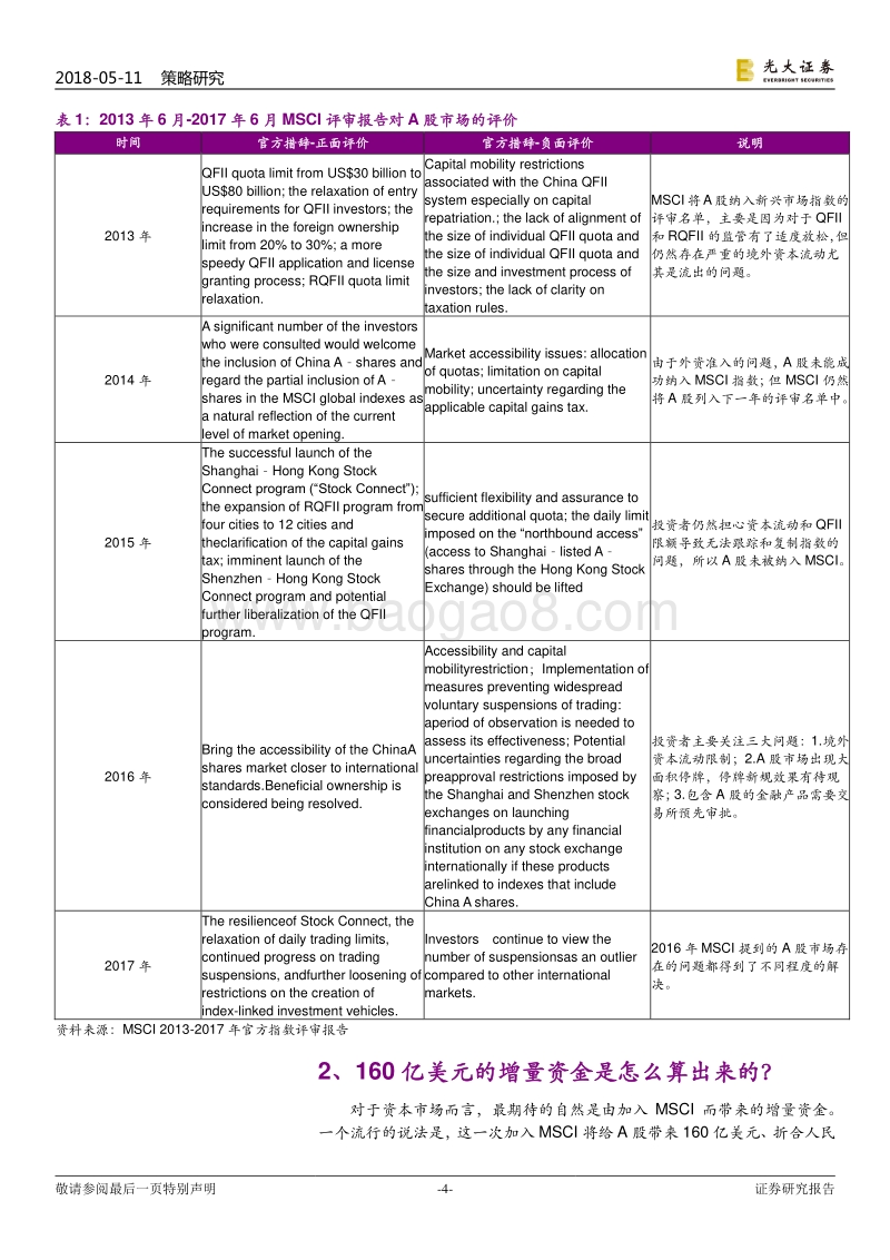 A股首次纳入MSCI指数的深度分析：MSCI不是救世主：短期助力反弹，长期不改走势.pdf_第4页