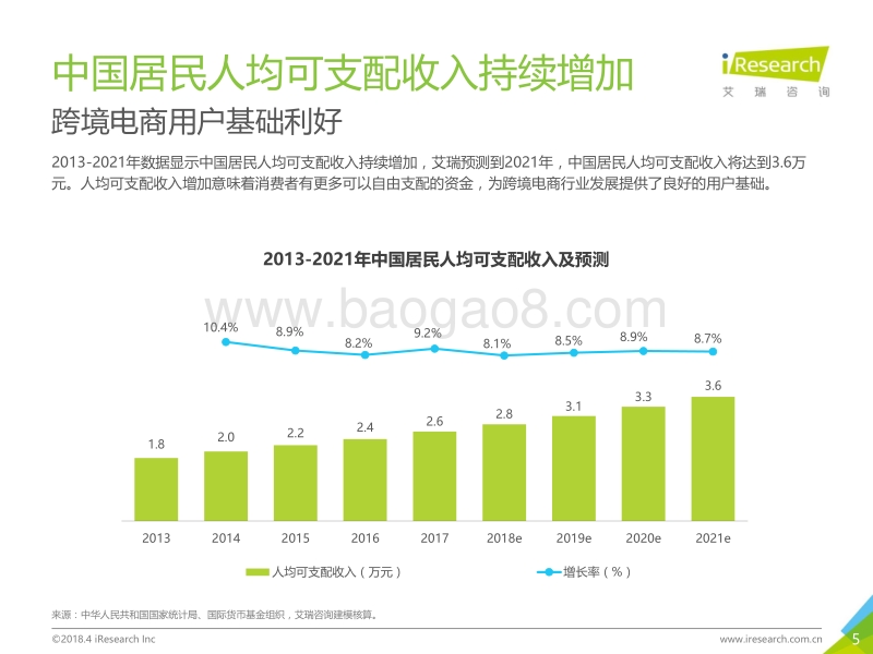 2018年中国跨境进口零售电商行业发展研究报告.pdf_第5页