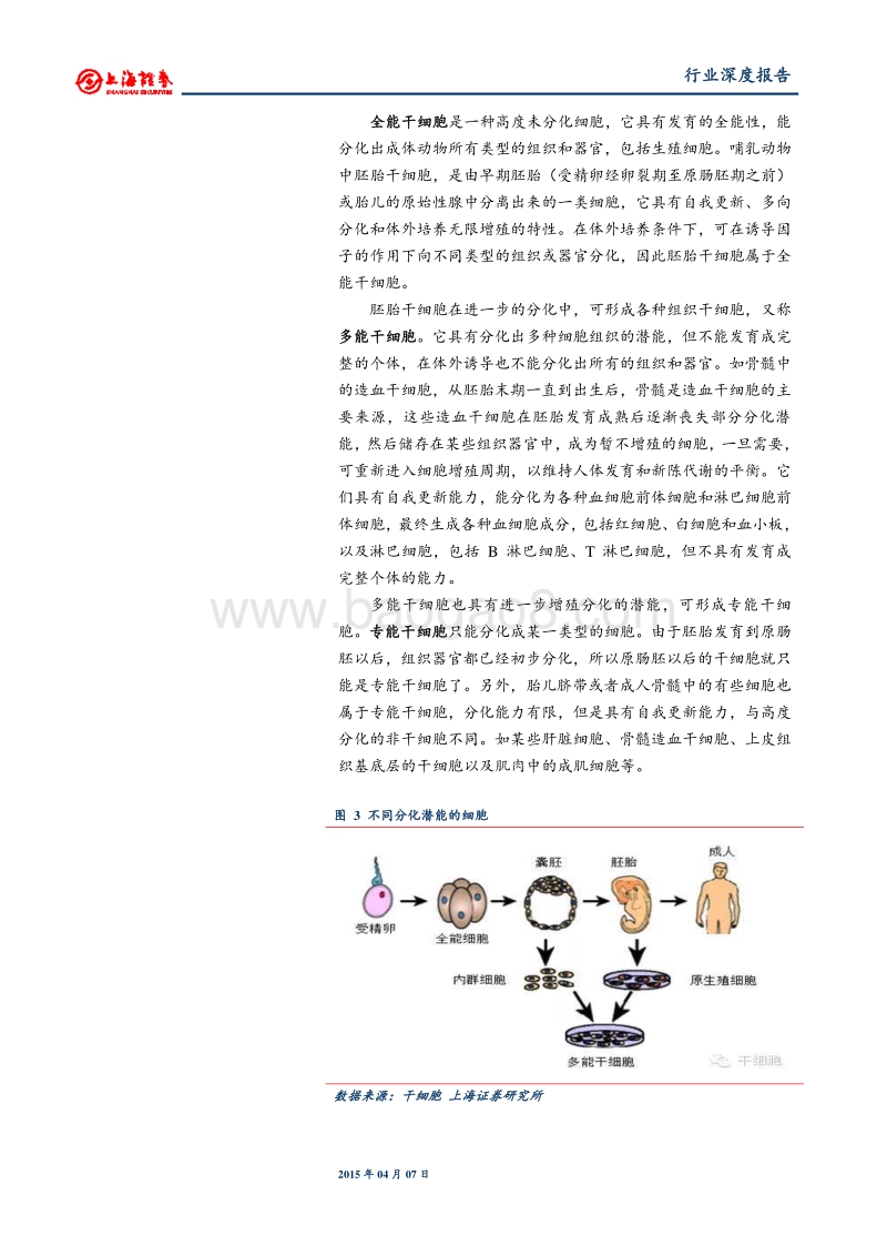 干细胞研究推动医药投资新蓝海.pdf_第4页