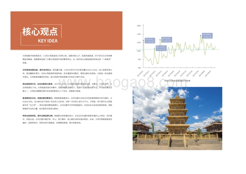2017中国大同旅游发展指数报告.pdf_第4页