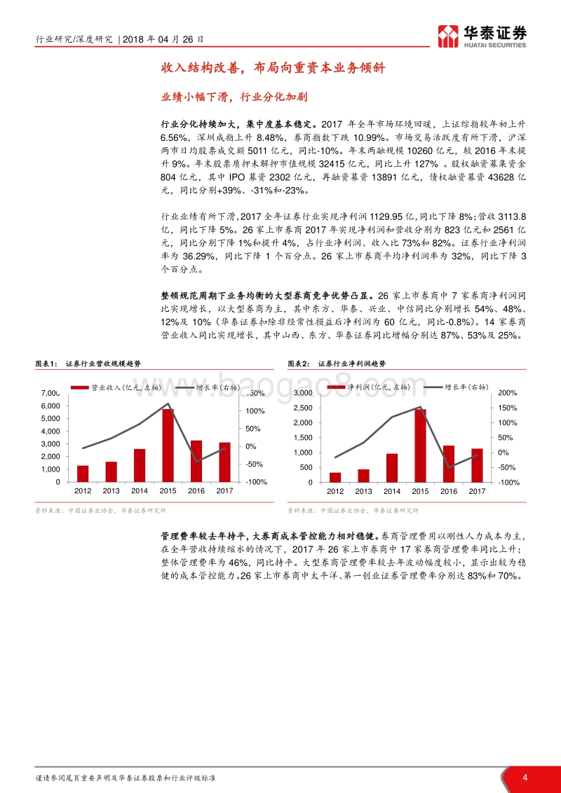 2017年证券行业年报综述：龙头券商领跑，优势持续凸显.pdf_第4页
