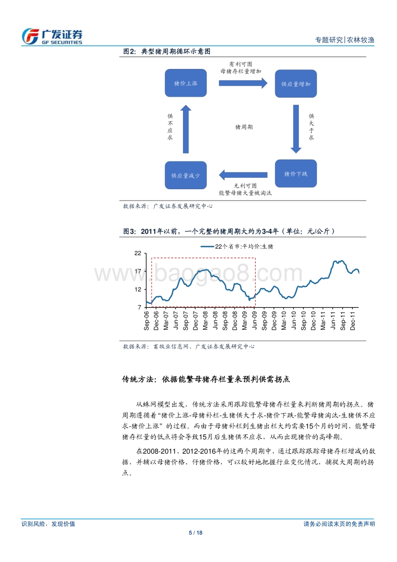 从“蛛网模型”到“猪周期”：再论本轮周期的演变与异化.pdf_第5页