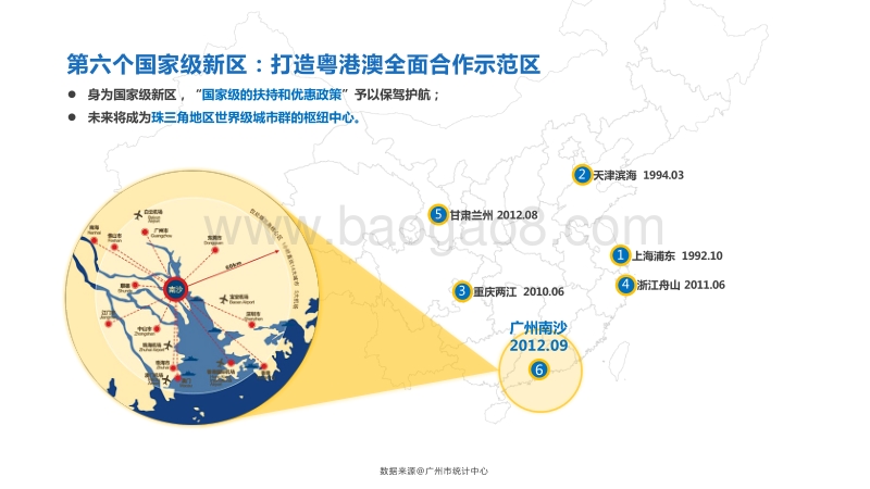 2017广州市南沙区大数据分析报告.pdf_第5页