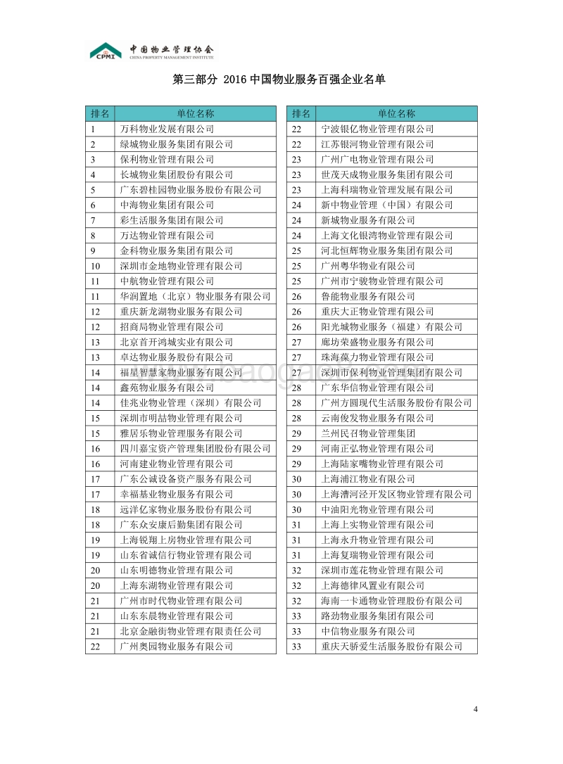 2016中国物业服务百强企业研究报告.pdf_第5页
