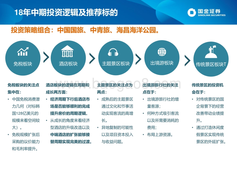 2018年餐饮旅游行业中期策略报告：旅游细分领域持续分化，优选消费升级和强垄断行业.pdf_第2页