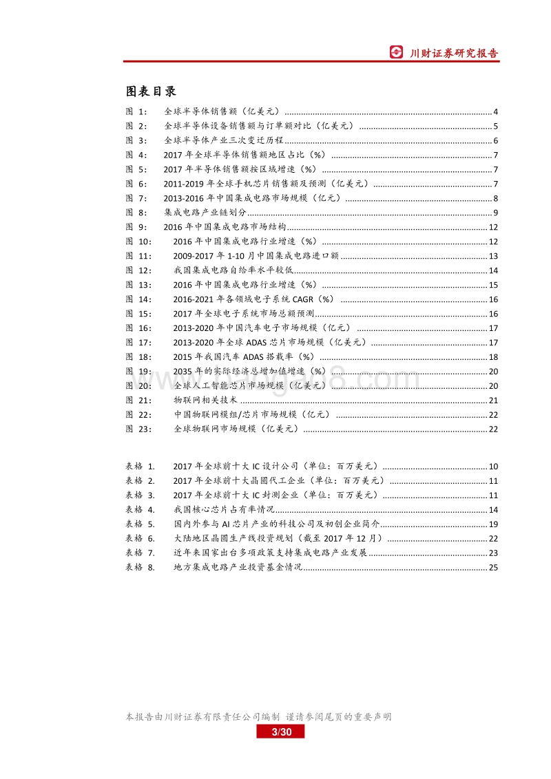 电子行业深度报告：国产芯片未来“芯芯”向荣.pdf_第3页