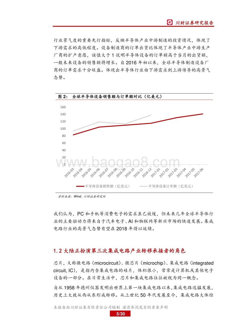 电子行业深度报告：国产芯片未来“芯芯”向荣.pdf_第5页