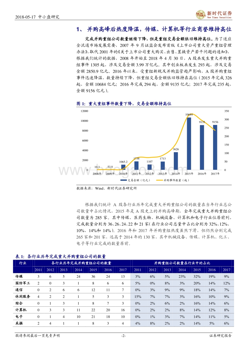 并购重组后遗症：承诺期过后， 并购标的业绩和商誉何去何从？.pdf_第2页