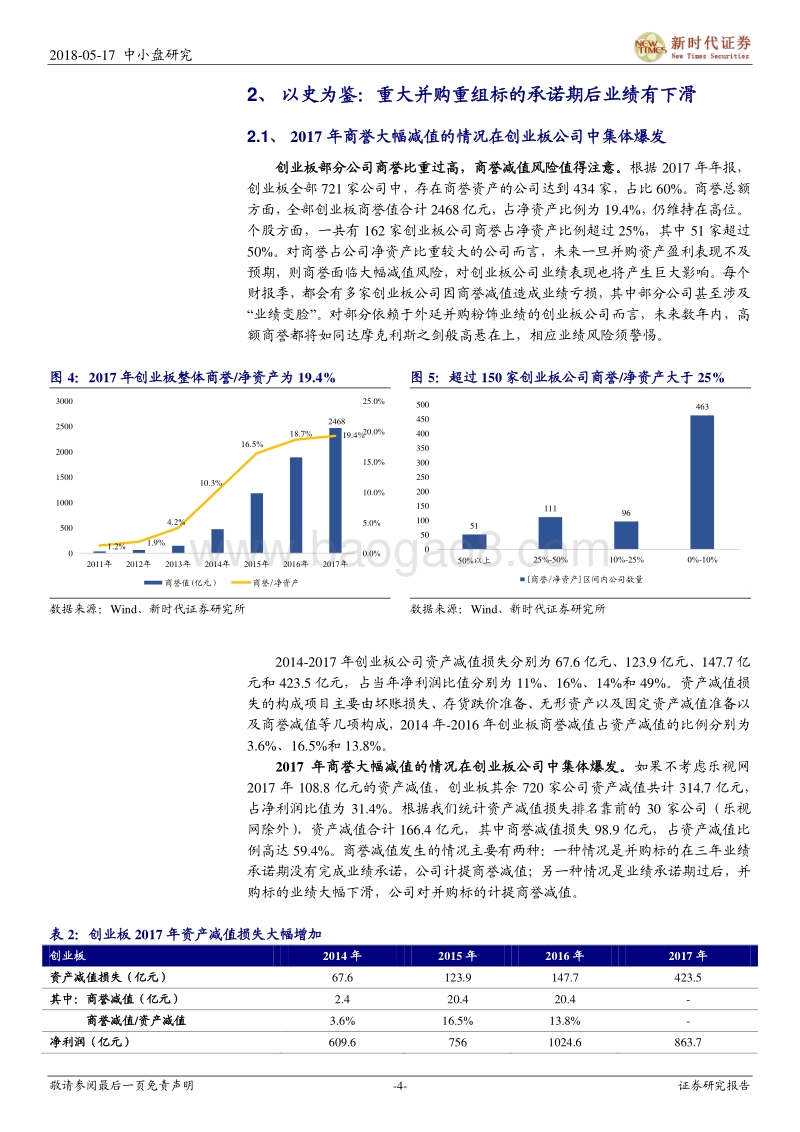 并购重组后遗症：承诺期过后， 并购标的业绩和商誉何去何从？.pdf_第4页
