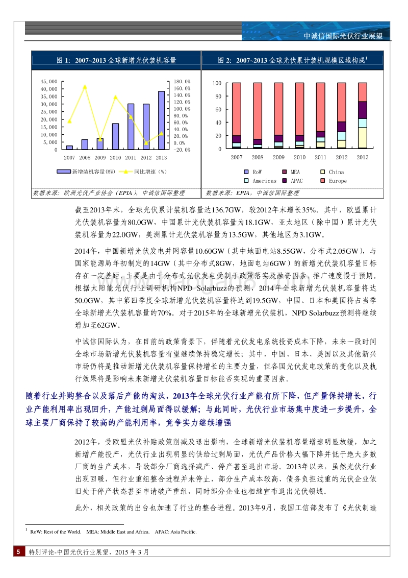 2015年中国光伏行业展望.pdf_第5页