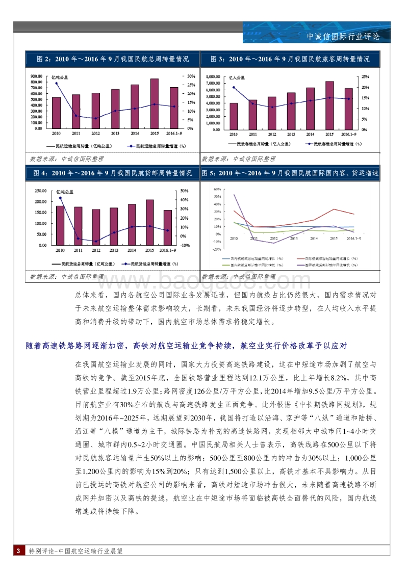 2016年度中国航空运输行业展望.pdf_第3页
