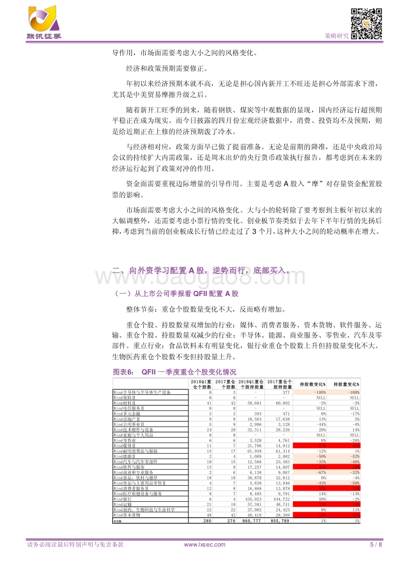MSCI的重点在哪里以及看外资如何买A股.pdf_第5页
