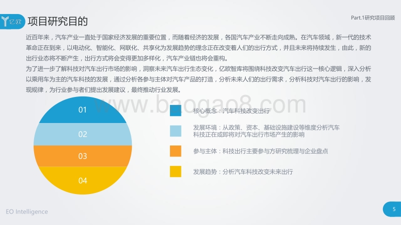 2018科技出行研究报告：智能网联与新能源变革汽车出行.pdf_第5页
