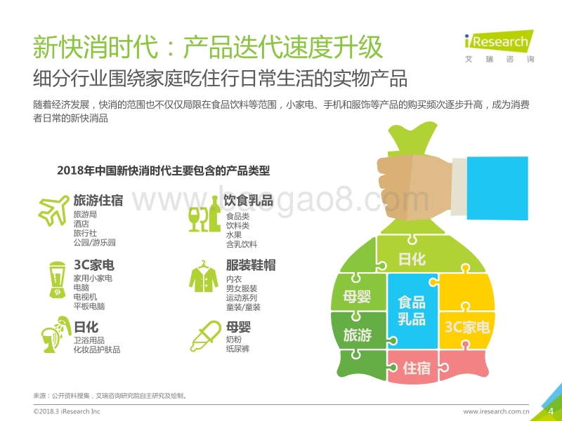 2018年中国新快消品营销洞察报告.pdf_第4页