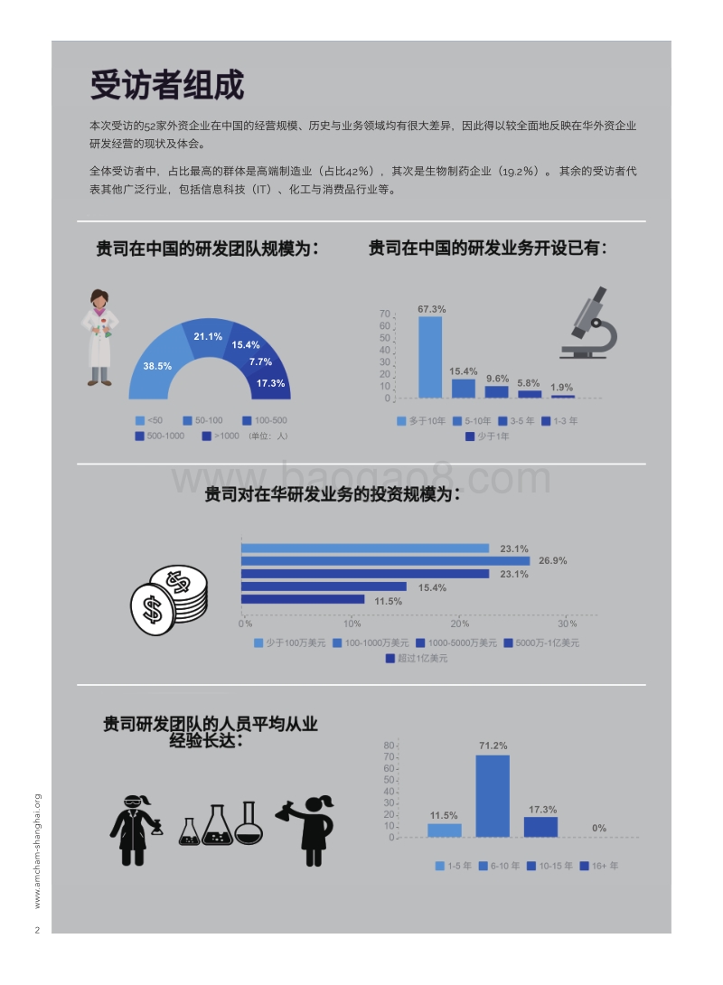 创新之路：外 资企业在华研发的机遇与挑战.pdf_第2页
