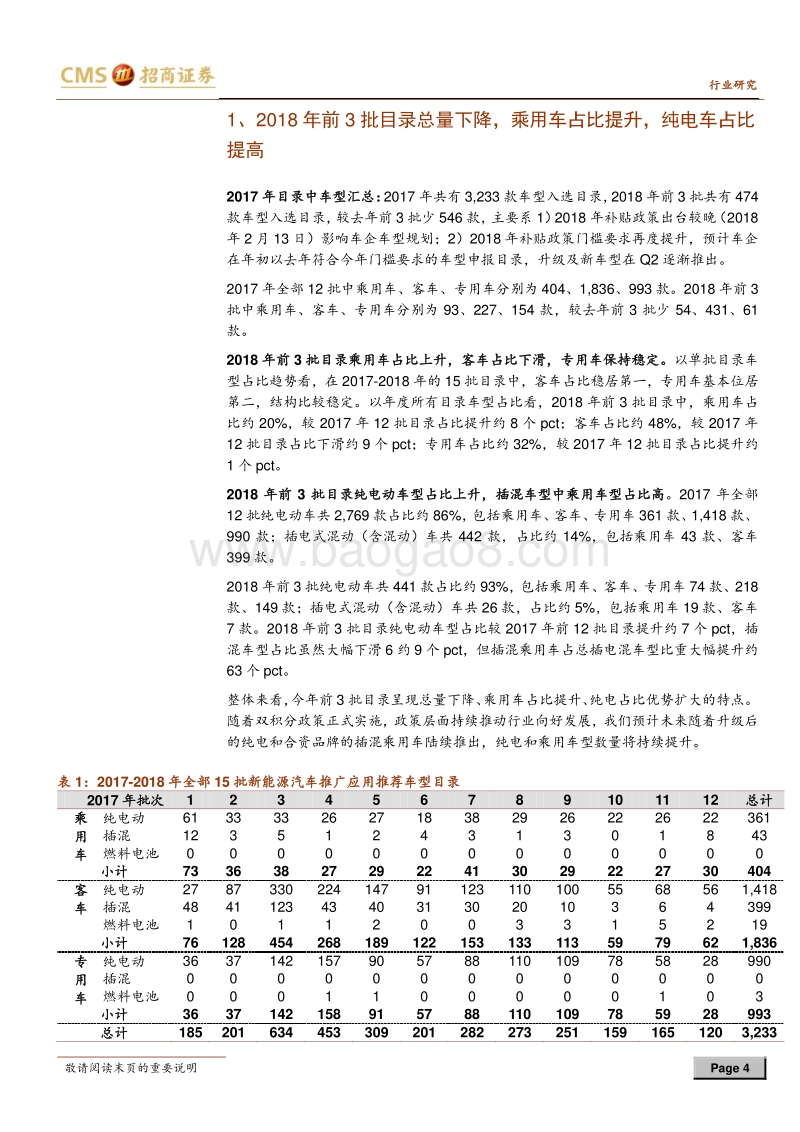 动力电池与电气系统系列报告之（十四）：2017年以来15批新能源汽车推广目录回顾.pdf_第4页