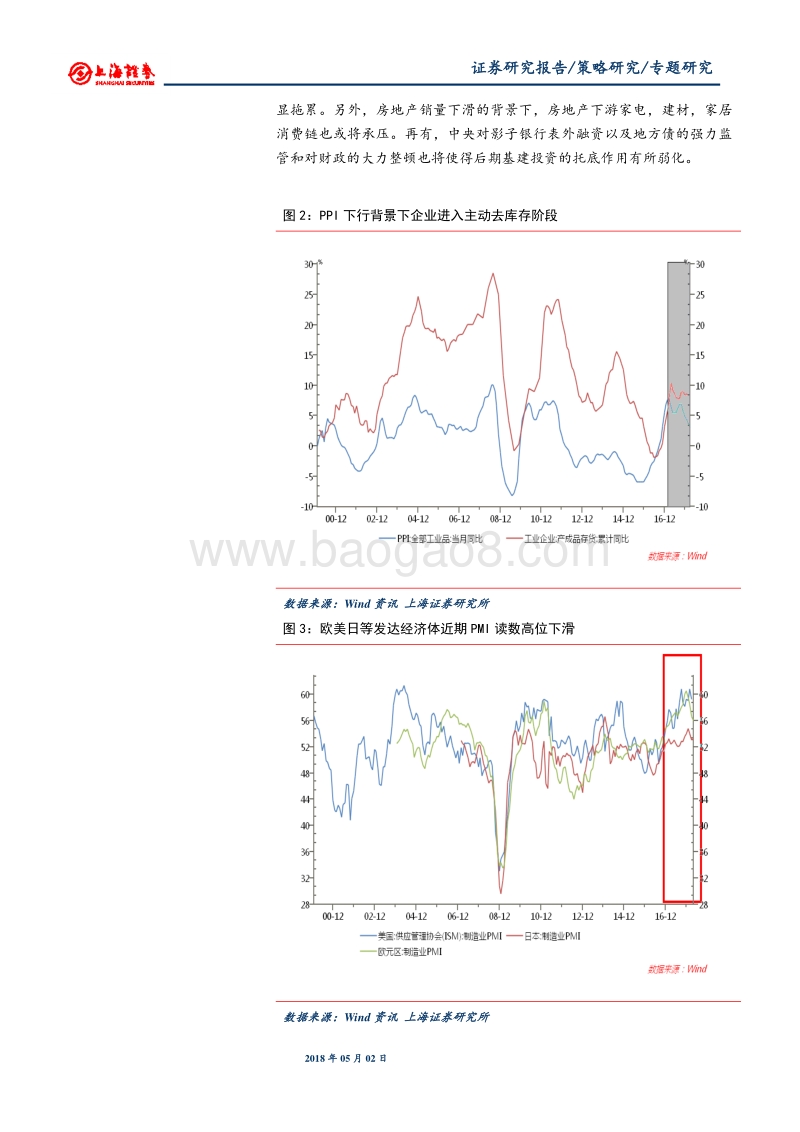从存款准备金率变化角度分析A股市场的走势.pdf_第5页