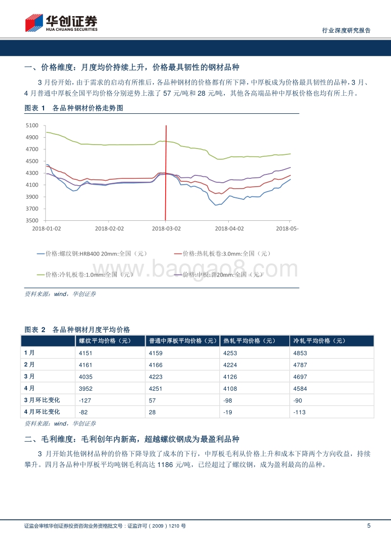 钢铁行业深度研究报告：五维解读中厚板行情，重点关注钢材品种结构性分化.pdf_第5页