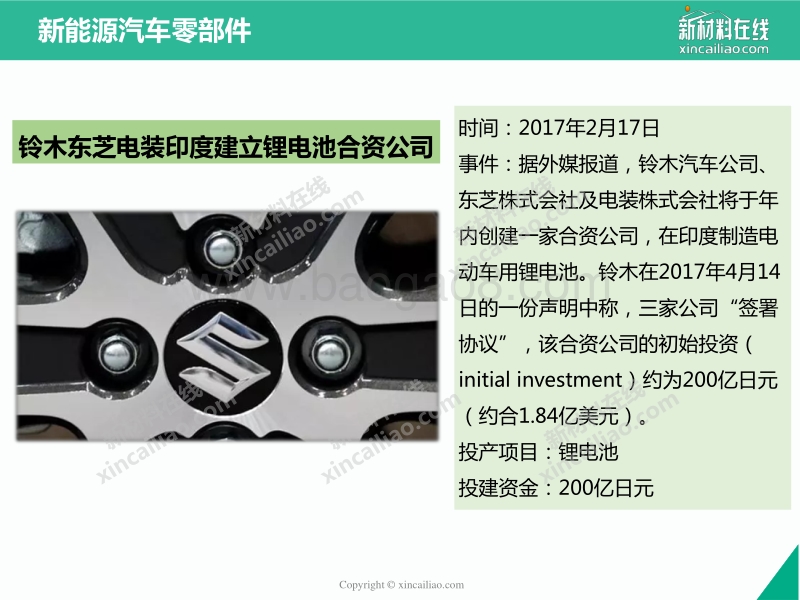 2017年中国新能源汽车产业发展分析报告-下.pdf_第4页