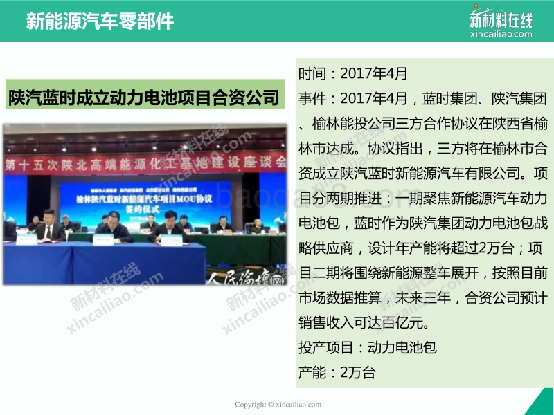 2017年中国新能源汽车产业发展分析报告-下.pdf_第5页