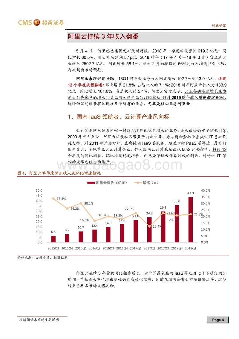 阿里云：打开中国云计算潘多拉魔盒.pdf_第4页