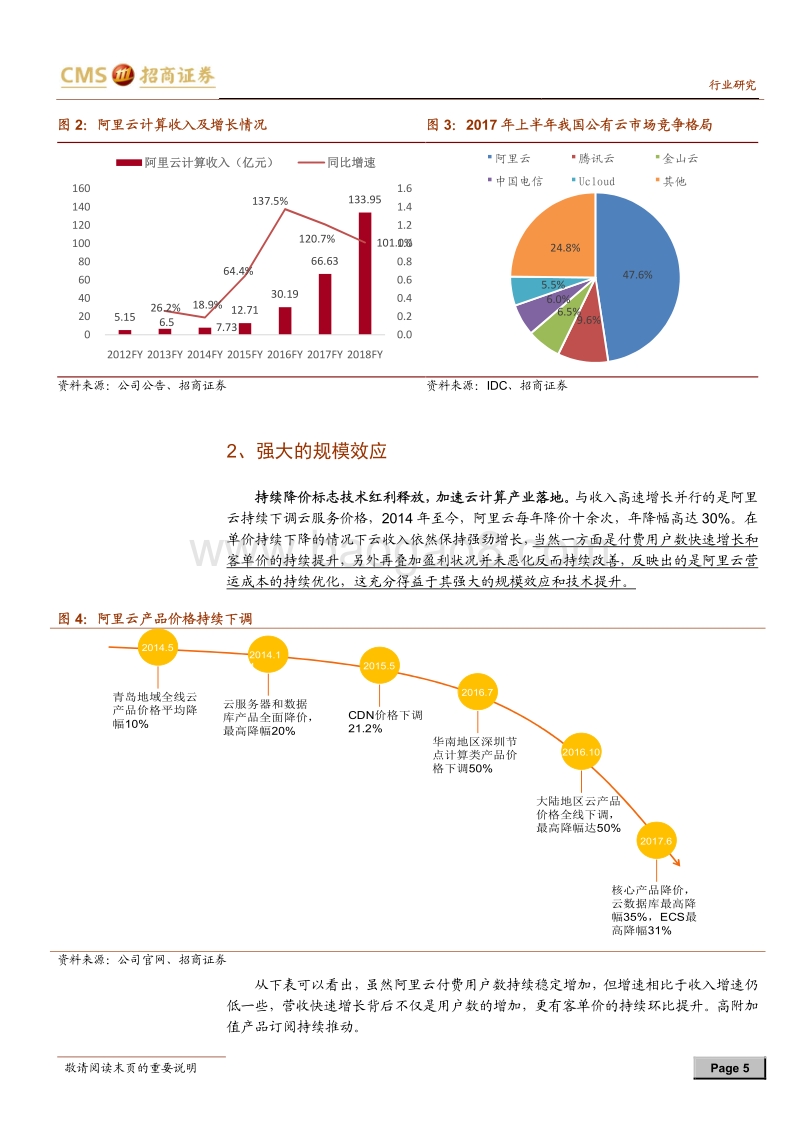 阿里云：打开中国云计算潘多拉魔盒.pdf_第5页