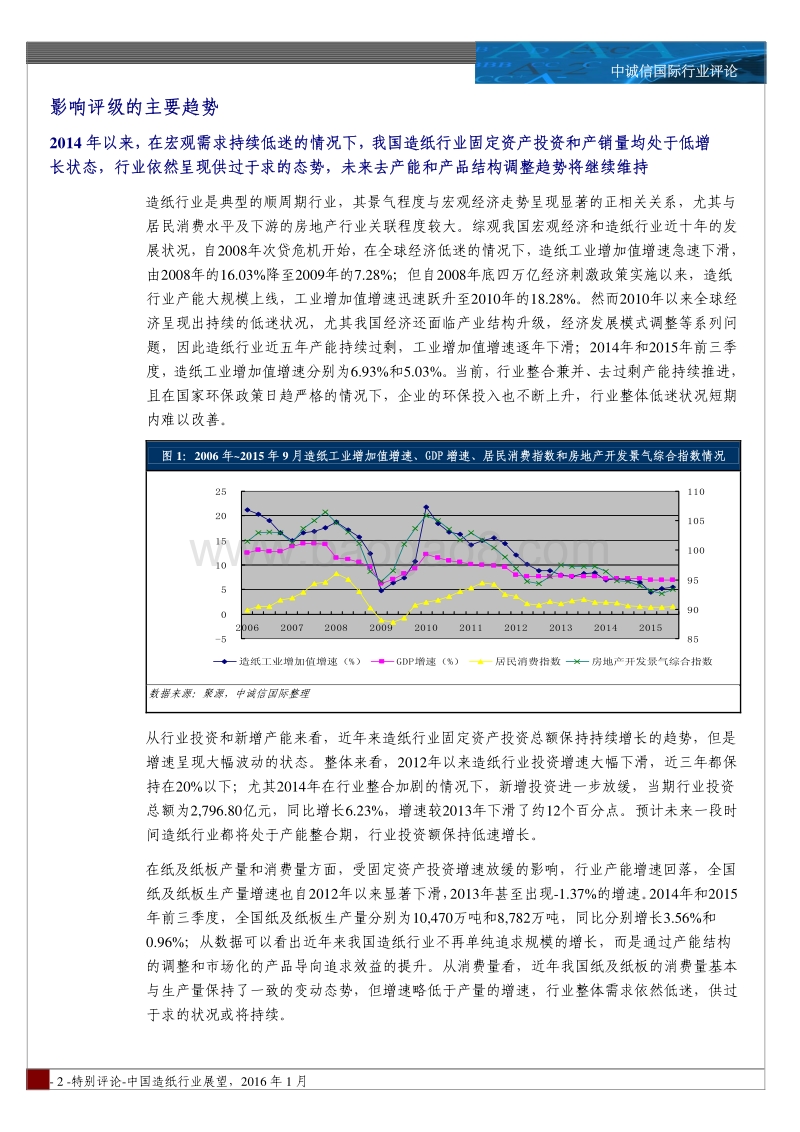 2016年中国造纸行业展望.pdf_第2页