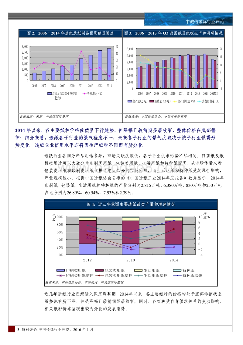2016年中国造纸行业展望.pdf_第3页
