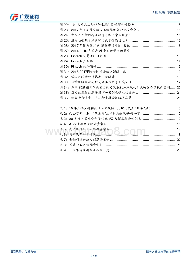 “广·科创”系列之二（一级市场篇）：一级市场映射重归来.pdf_第3页