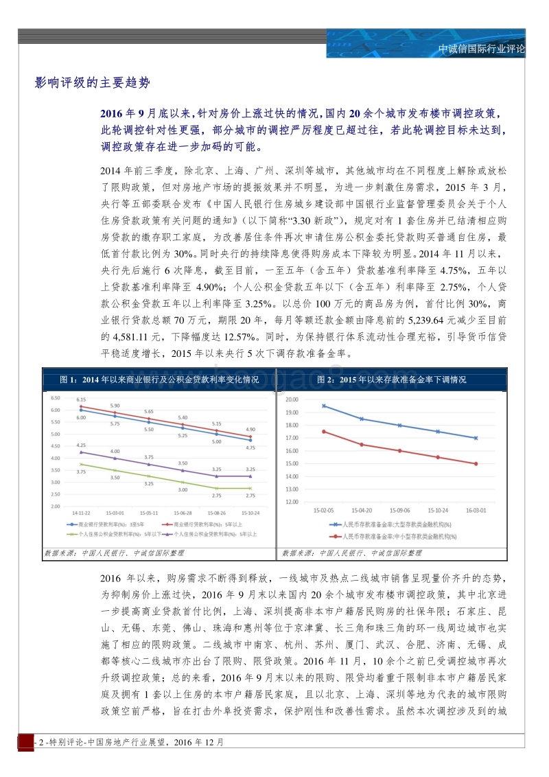 2016年度中国房地产行业展望.pdf_第2页